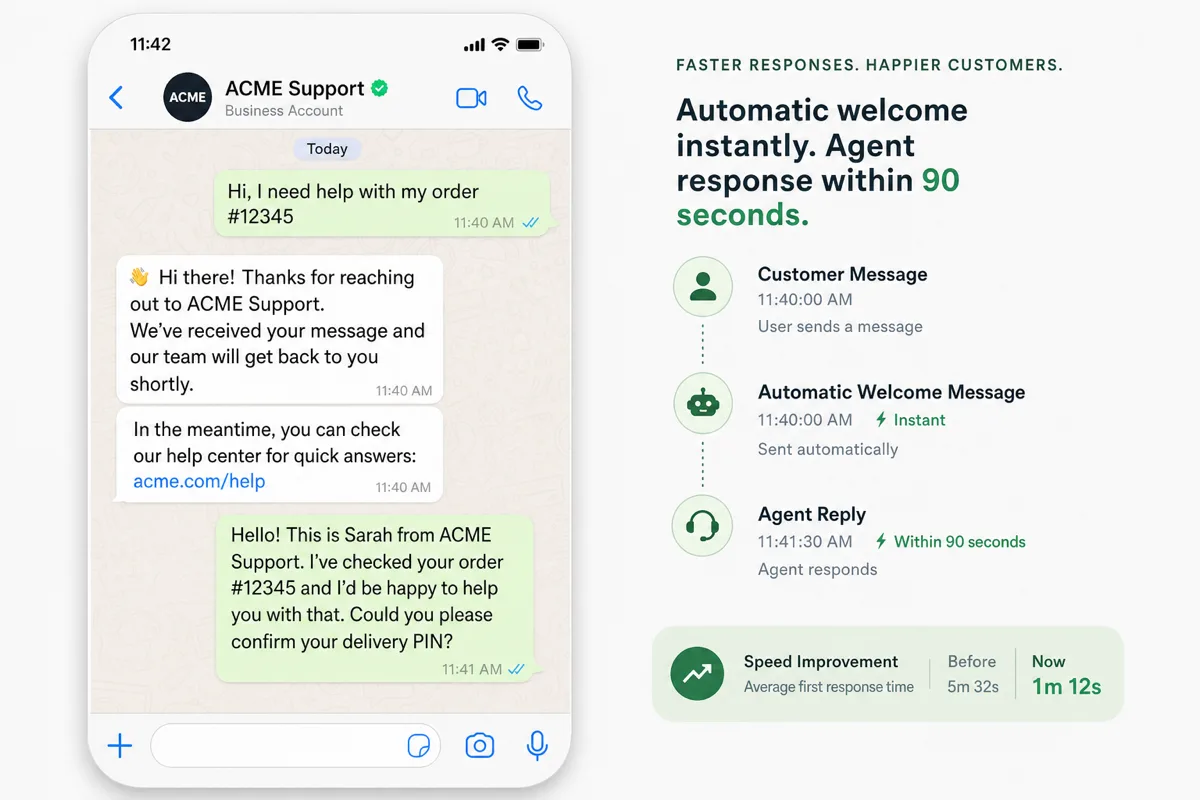 Tela de celular com conversa no WhatsApp e mensagem automática
