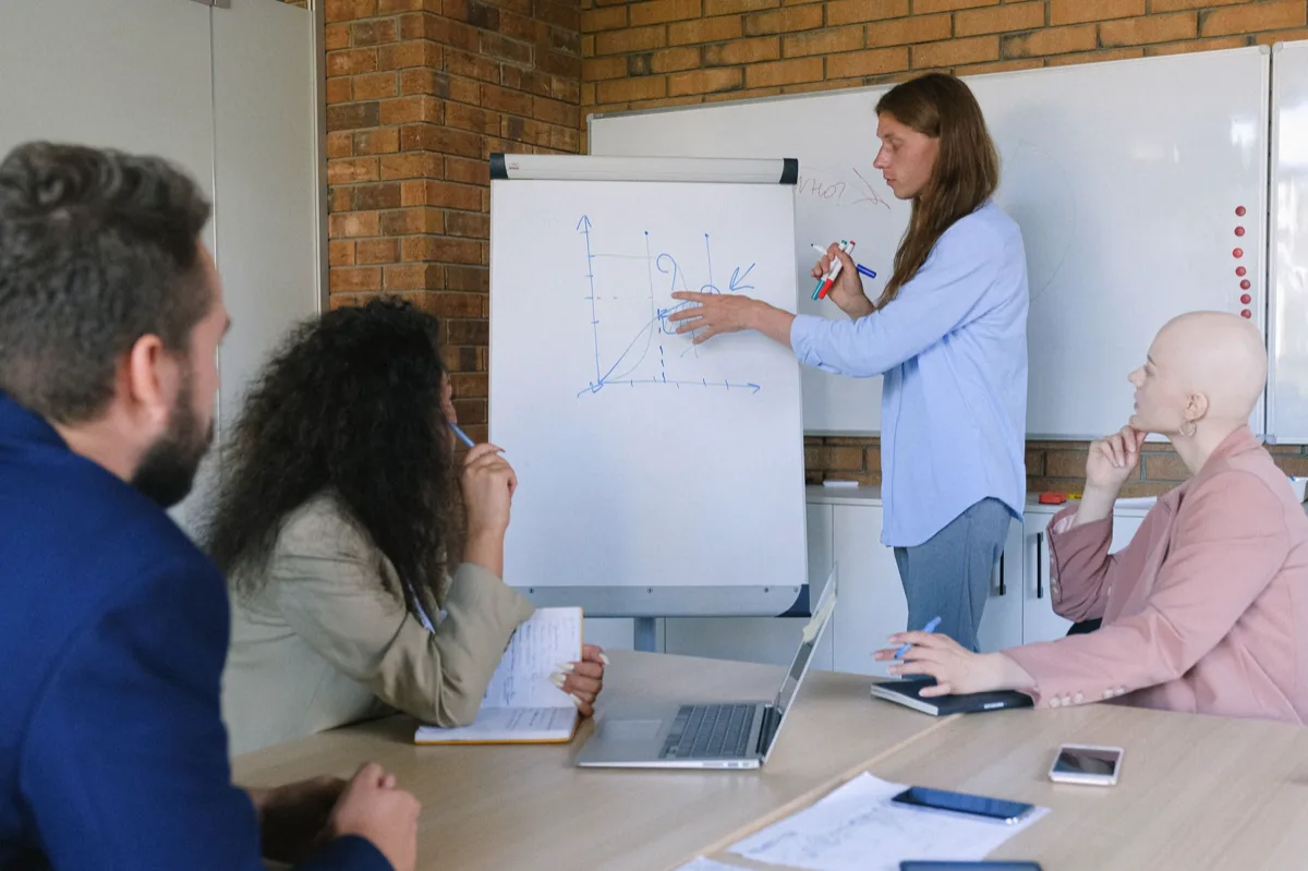 Sessão de treinamento com gerente apresentando equipe