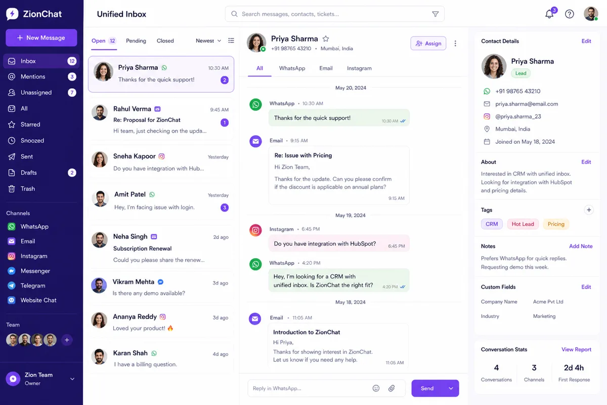 Interface CRM com histórico unificado de mensagens