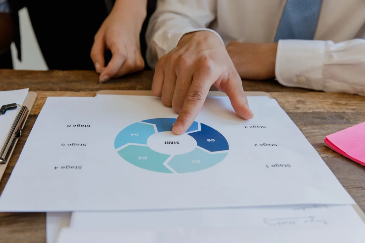 Diagrama de fluxo de aprovação com indicadores verde e vermelho
